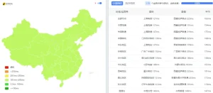 搬瓦工VPS怎么样?老用户3年真实体验:稳定性、延迟、面板全测评